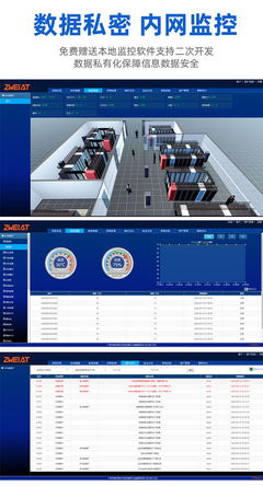 ZW-05XS530 网络与信息安全软件开发