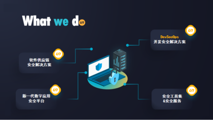 安全玻璃盒【孝道科技】首批入选信创漏洞库技术支撑单位，彰显网络与信息安全软件开发实力