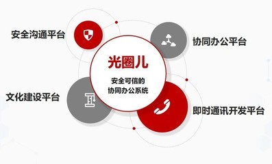 中科曙光发布安全可信协同办公系统“光圈儿” 赋能企业网络与信息安全开发